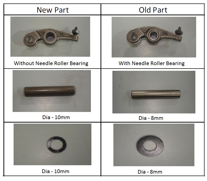 Bajaj Pulsar 220F DTSi Engine Valves