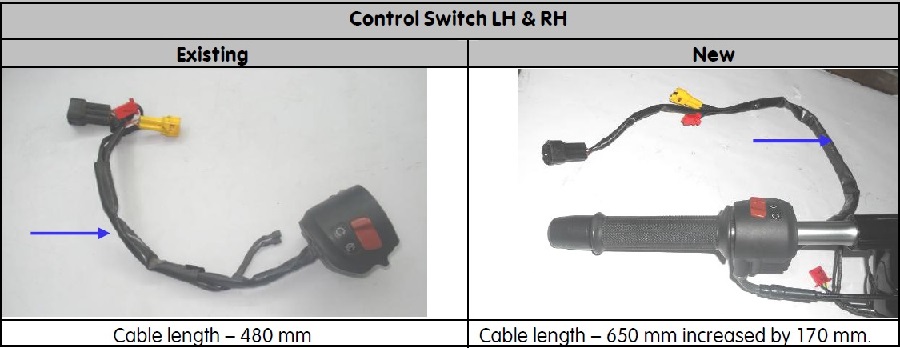 Pulsar 220 discount handle switch price