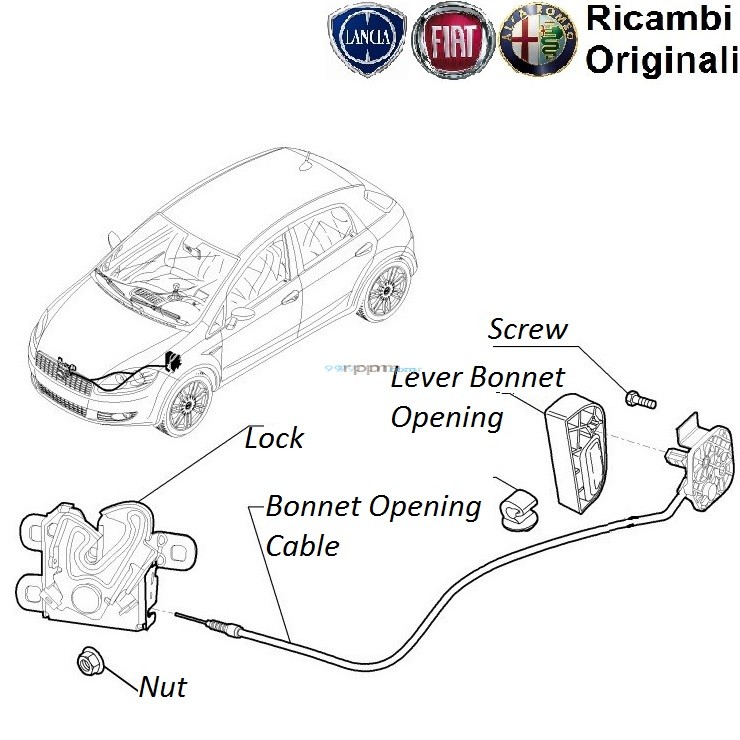 fiat punto bonnet release lever