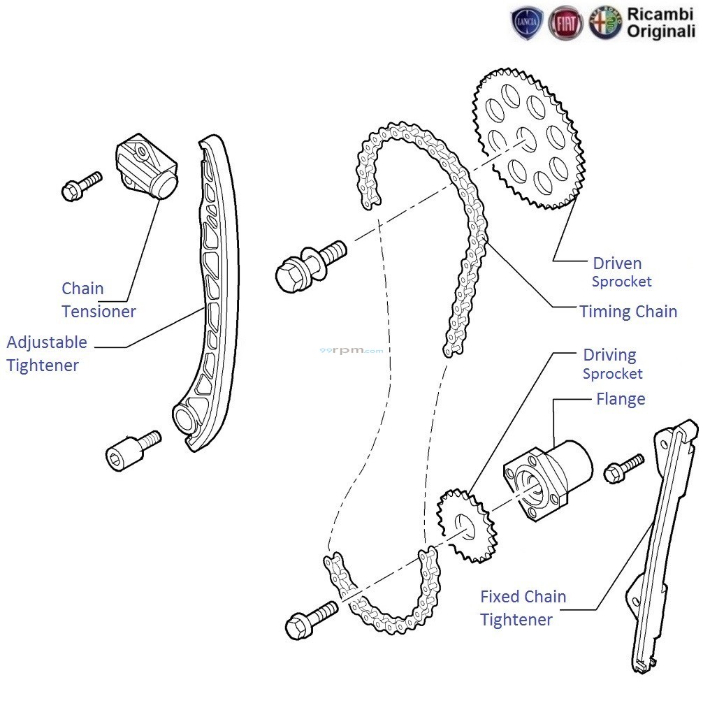 1.3 multijet timing chain