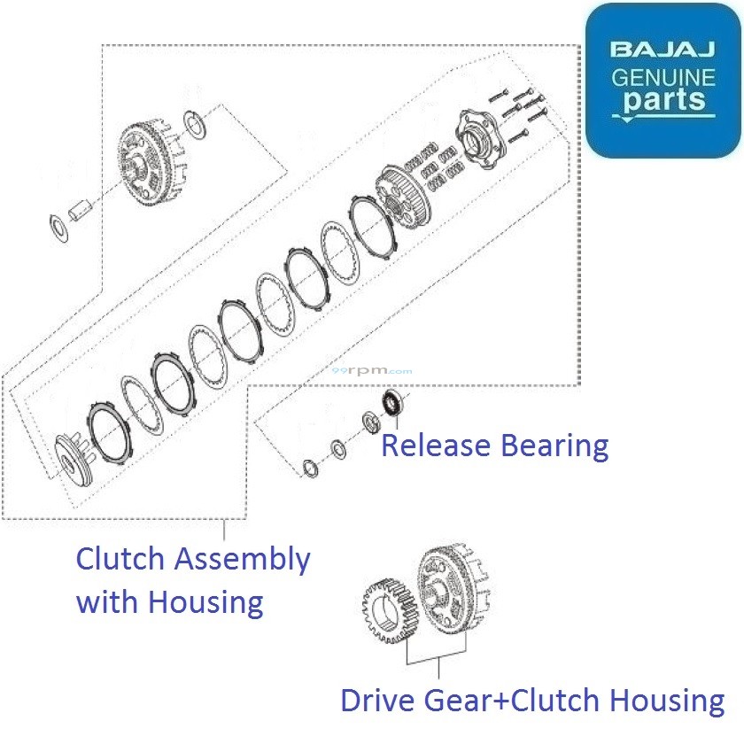 Discover 100 DTS-Si, 5Gears(2009-2012): Clutch