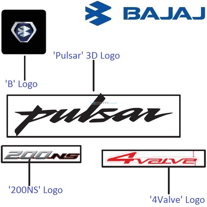 Bajaj Pulsar 200ns Logos