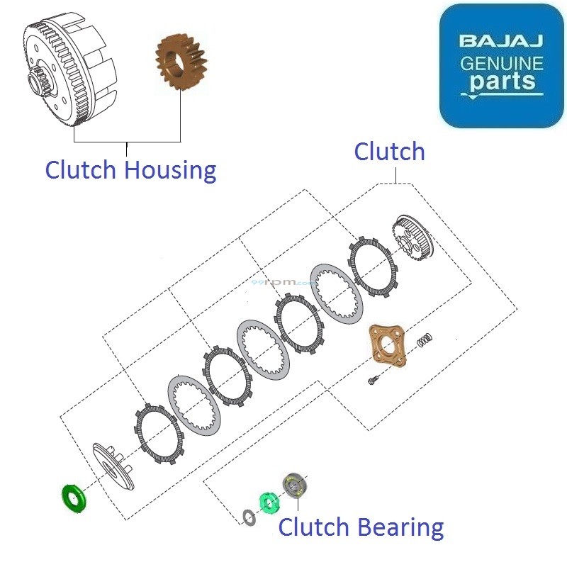 Bajaj Pulsar 125 Single Seat (BS6, 2020-21): Clutch