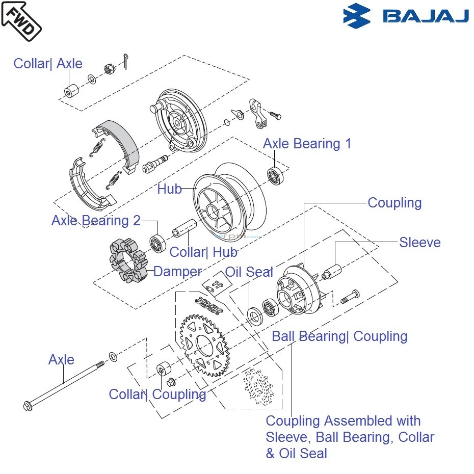Bajaj Avenger 220 DTS-i: Rear Wheel Hub