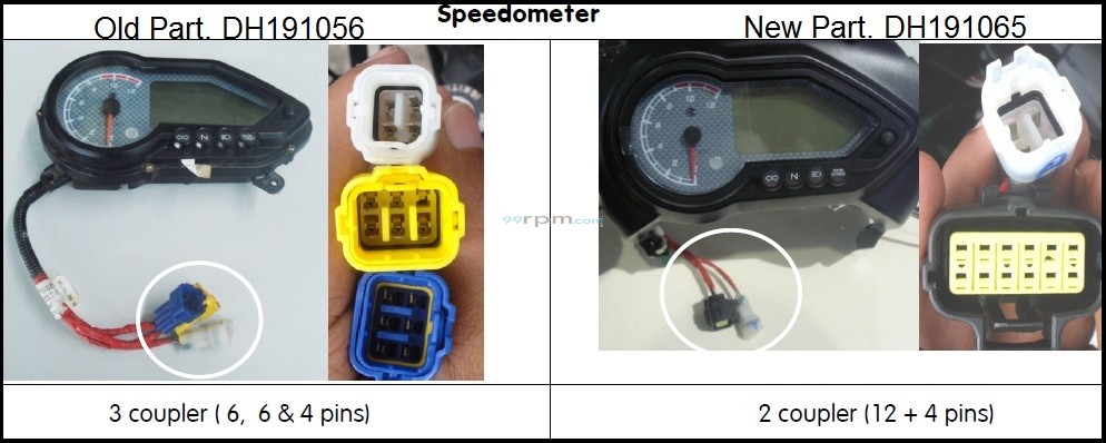 pulsar 150 speedometer cable