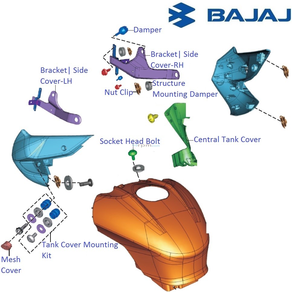Bajaj Pulsar 200NS: Petrol Tank Cover Components