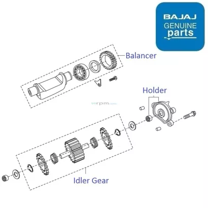 Bajaj Pulsar 220 DTS-Fi: Balancer