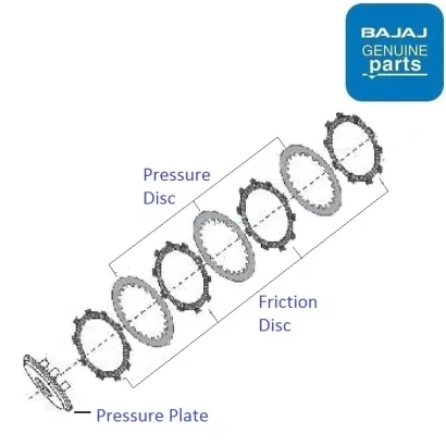 pulsar 150 pressure plate price