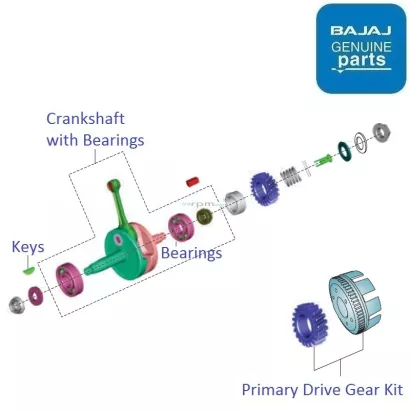 pulsar 135 key set price