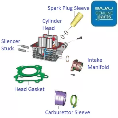 bajaj pulsar 150 engine head price