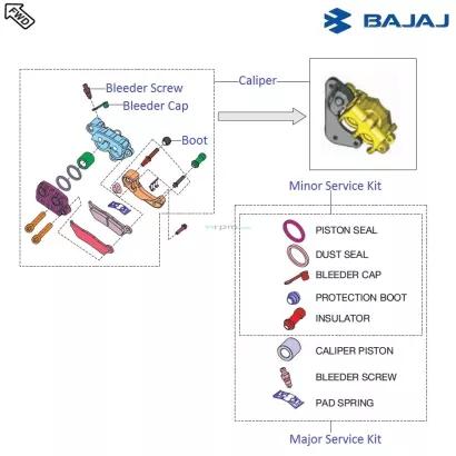 pulsar rs 200 front brake cable