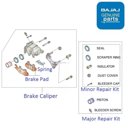 Bajaj V15: Front Brake Caliper
