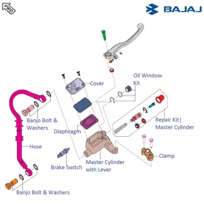 pulsar rs 200 front brake cable