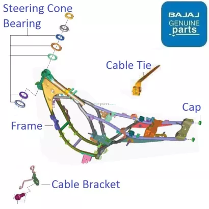 pulsar 150 body parts name