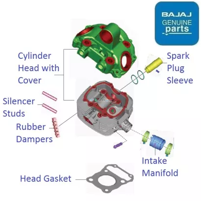 bajaj pulsar 150 engine head price