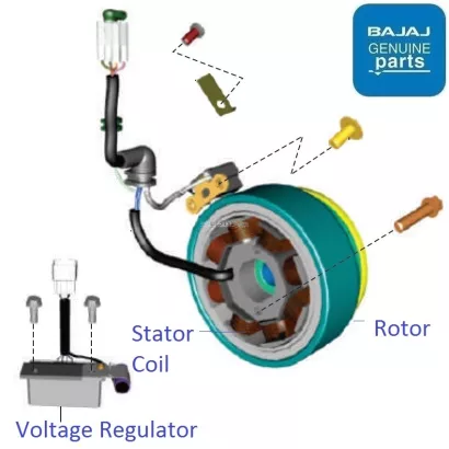 pulsar 180 coil price