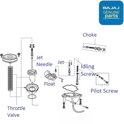 bajaj pulsar 180 carburettor price