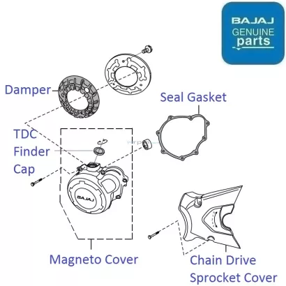 xcd 125 chain sprocket