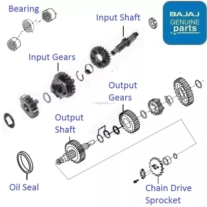 xcd 125 chain sprocket