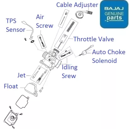 pulsar 135 auto choke price