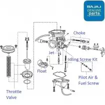 180 pulsar carburettor price